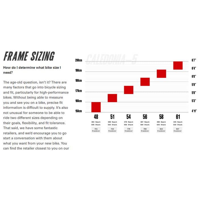 Frame Caledonia 5 2024 (Carmine)