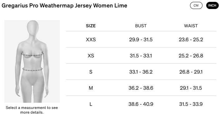 GREGARIUS PRO WEATHERMAP W JERSEY