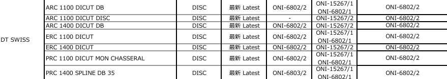 Wheel Bearing