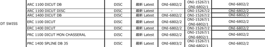 Wheel Bearing