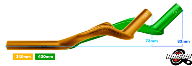 Aerobar Extension 52ASC