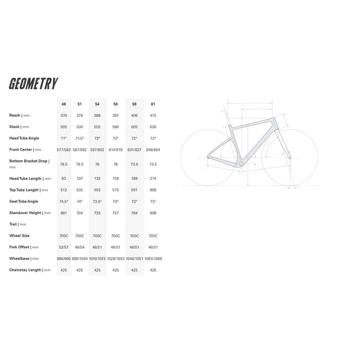 Frame Aspero 2024 (Peaches & Cream) 54"