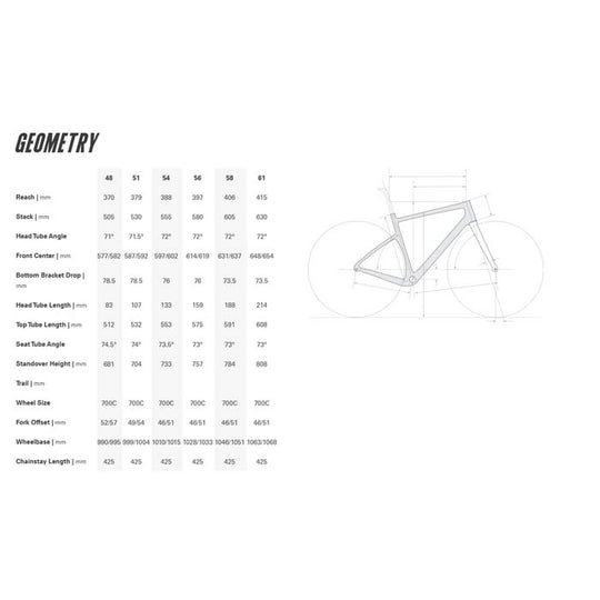 Frame Aspero 2024 (Peaches & Cream) 54"
