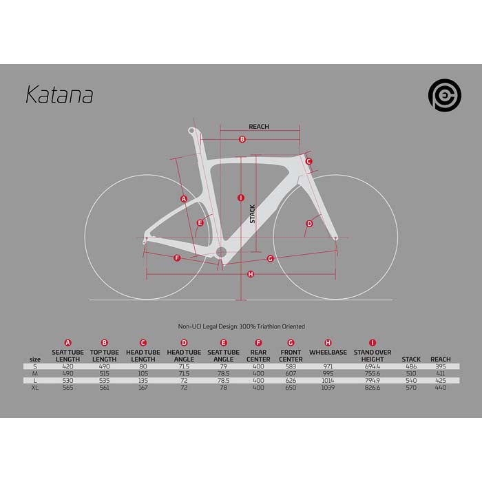 FRAMESET KATANA