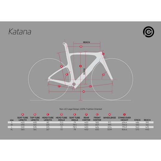 FRAMESET KATANA