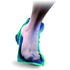 Gel Toe Wrap