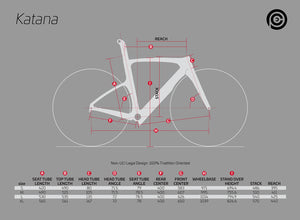 FRAMESET KATANA 2023